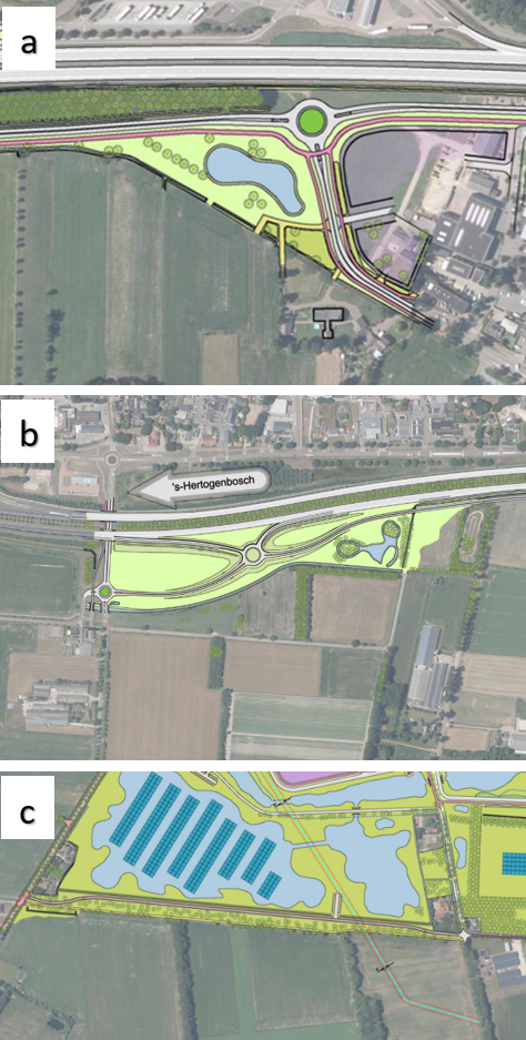 Verkeersvarianten Verkeersvarianten